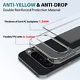 thumbnail image 4 of Clear Case for Google Pixel 9 / Pixel 9 Pro, Aquaflex Semi-Flexible TPU [Shock Absorbing] Transparent Phone Cover, 4 of 7