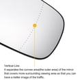 thumbnail image 4 of Reemplazo de vidrio de espejo retrovisor derecho calefaccionado blanco único para Renault CLIO GRAND SCENIC, 4 of 6