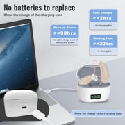 Hearing aids for Seniors-Rechargeable Sound Amplifiers with PSAP OTC Invisible Digital Personal Into Ear Amplification Devices with LED Power Display, Gifts for Elderly, White