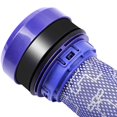 thumbnail image 3 of Paquete de 2 filtros premotor para aspiradora Dyson DC28c DC33c DC37 DC39c DC53, 3 of 5