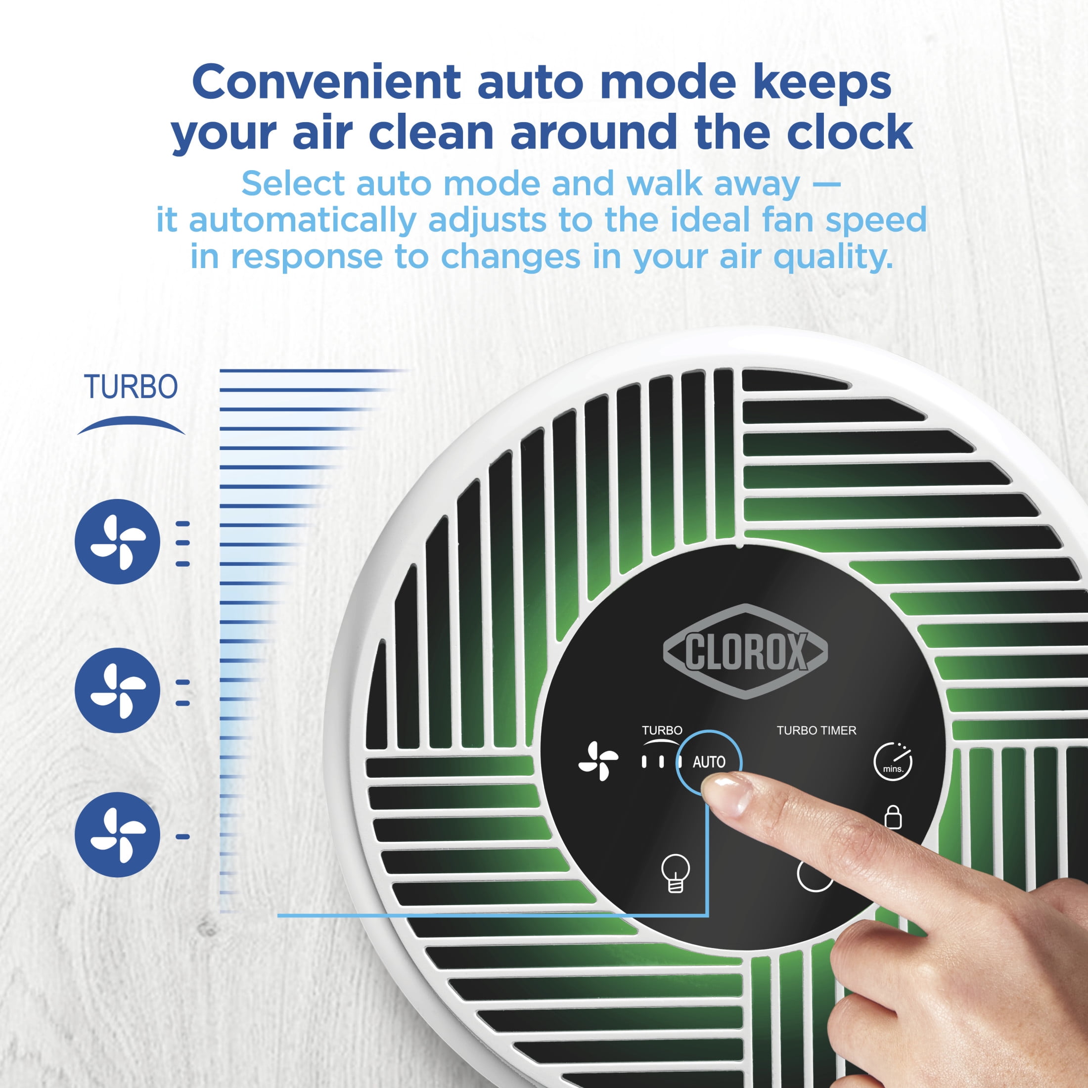 Clorox Turbo+ Air Purifiers for Allergies and Asthma, HEPA Air Purifier for Large Rooms, Auto Mode, Air Cleaner up to 1,000 Sq Ft