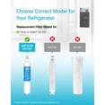 thumbnail image 2 of AQUA CREST 847200 Refrigerator Water Filter Replacement for Fisher & Paykel 847200, Fisher & Paykel Refrigerator Model Number E522, E422, E402, 2 of 8
