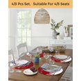 thumbnail image 5 of 13 Inch Round Placemats Set of 6, Red Christmas Snowflakes Non Slip Heat Insulation PP Table Mats, Xmas Balls Winter Pine Tree Washable Place Mats for Kitchen Dining Party Table Decor, 5 of 7