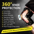 thumbnail image 3 of ORUYROP BCOTE Professional Knee Brace for Knee Pain, Decompression Knee Brace with Side Stabilizers, Effectively Relieve ACL, Arthritis, Meniscus Tear, Tendinitis Pain, Adjustable Compression, 3 of 7
