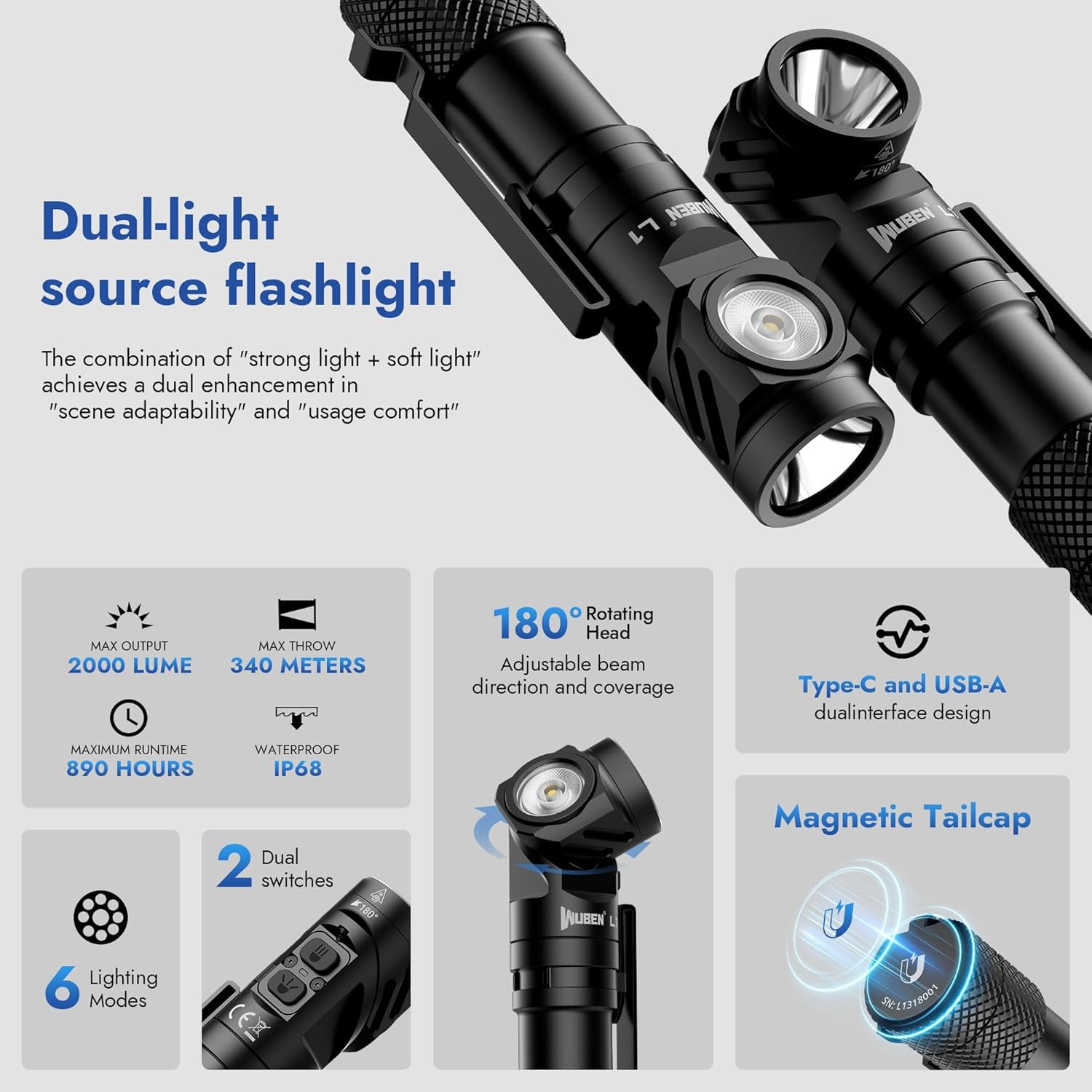 WUBEN L1 Rechargeable Flashlight High Lumens, 2000 Lumen Bright Tactical Flashlight,Dual Light Sources Pocket,IP68 Waterproof
