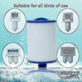 thumbnail image 5 of 2 Pack Spa Filter Cartridge Compatible with 6CH-940, PWW50P3, Front Access Skimmer, FC-0359 Hot Tub Filters, 5 of 5