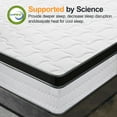 thumbnail image 7 of Queen Mattress, 12 Inch Hybrid Memory Foam Mattress in a Box, Pressure Relief, 7 of 7