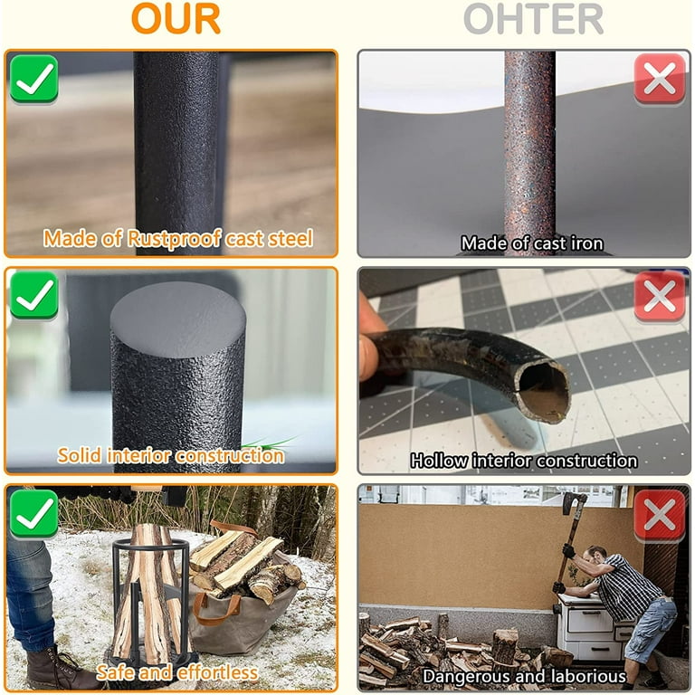 Dangerous wood sale splitters