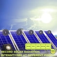 thumbnail image 4 of Medidor de Irradiancia Solar VBR-SOLAR Hasta 3499 W/m², 4 of 5