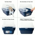 thumbnail image 4 of Cat Litter Box Large Foldable Jumbo Hooded Cat Litter Box with Transparent Lid Navy Blue, 4 of 10