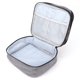 thumbnail image 1 of Estuche De Transporte De Esmalte De Uñas, Práctica Bolsa De Almacenamiento De Esmalte De Uñas Portátil De Gran Capacidad Para Almacenar Cosméticos Para Niñas Para Almacenar Cergrey Gris, 1 of 8