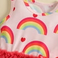 thumbnail image 6 of URMAGIC 1-5T Toddler Kids Summer Sleeveless Princess Dress Baby Girl Rainbow Tulle Sundress, 6 of 8