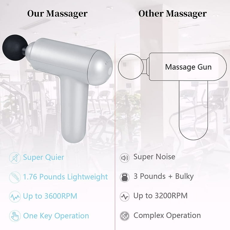 Muscle Massage Gun Deep Tissue Percussion Massager - Handheld Electric Body  Massagers Sports Drill f…See more Muscle Massage Gun Deep Tissue