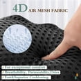 thumbnail image 4 of Almohada de baño RUVINCE Almohada de bañera ergonómica de lujo negra, 4 of 7