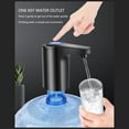 thumbnail image 4 of JWshufel USB Charging Automatic Water Bottle Pump for Home Office School Portable Rechargeable Water Dispenser with Food Grade Hose and ABS Plastic for Easy Water Extraction 10x15cm 5W, 4 of 8