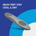 thumbnail image 5 of Sof Comfort Comfort Flats Women's Foam Insole, Size 5-10 Trim-to-Fit, 5 of 7