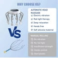 thumbnail image 4 of Head Massager for Migraine Relief with Music,The Vibra Calm,Headache Massager for Migraines with 20 Vibrating Points,Electric Head Massager Scalp,Scalp Massager Tool,Stress Relax, 4 of 7