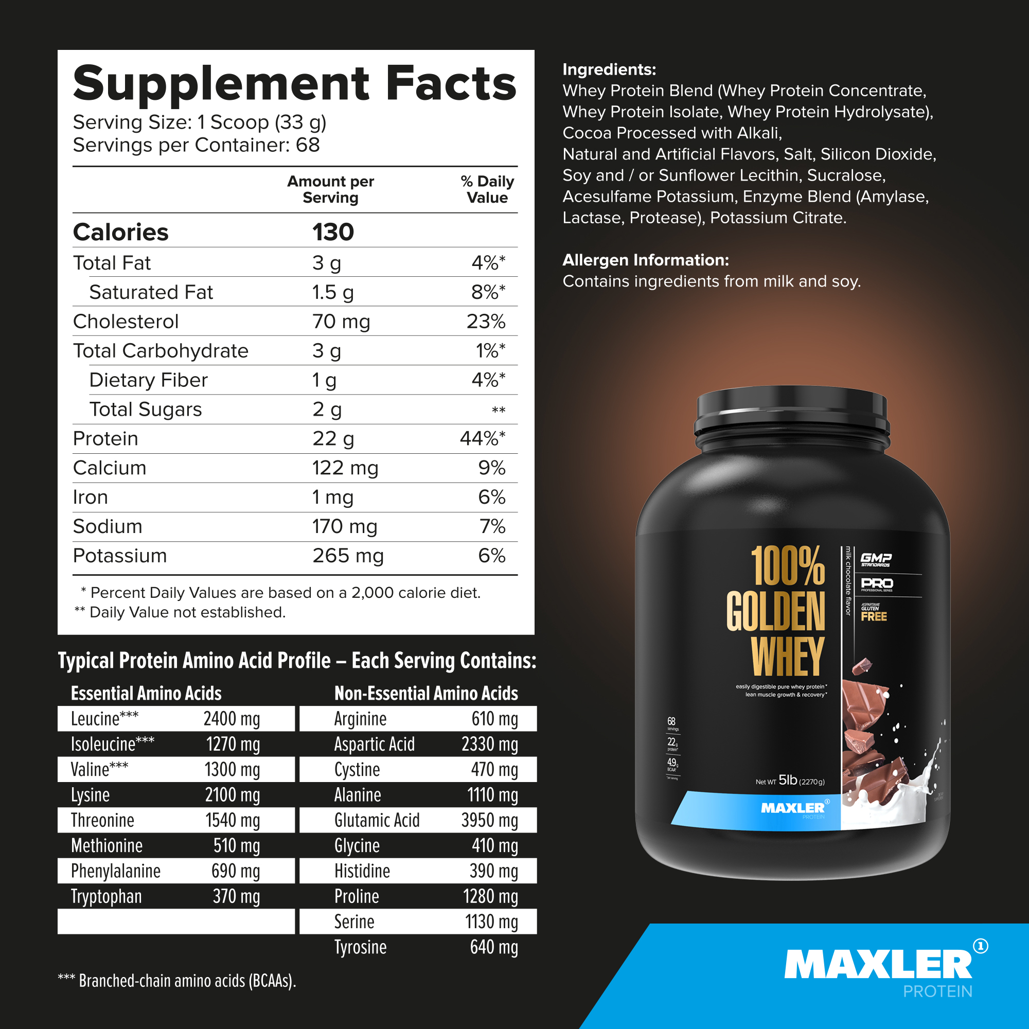 Maxler 100% Golden Whey Protein Powder - Milk Chocolate 5 lb