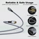 thumbnail image 2 of USB Extension Cable 4K Cable Type-C Male to Female Extension 1m, 2 of 5