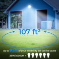 thumbnail image 4 of Paquete de LED de pared CINOTON 26 W 3000 LM 5000 K IP65 100-277 V, paquete de 4, 4 of 9