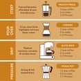 thumbnail image 2 of Paramount Roasters Classic Hazelnut Medium Roast Flavored Ground Coffee, 12oz, 2 of 6