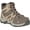 Multi-color, variant on Merrell Work Siren Mid Waterproof Alloy Toe 5.5 Brindle/Boulder