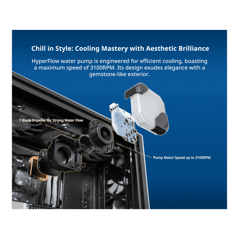Montech, HyperFlow ARGB 360, Supports Intel LGA 1700/1851, AMD AM4