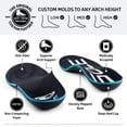 thumbnail image 4 of Plantillas SOLE Active Thick para hombre, talla 13/mujer, talla 15, 4 of 6