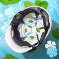 thumbnail image 3 of Cooling Heat Pad for Hat Reusable Lasting Cooling Riding Helmets Ice Pack for Outdoor Sports, 3 of 4