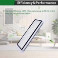 thumbnail image 4 of 31Pcs Ultra Durable Accessories for Roborock Q Revo Sweeper Accessories, 4 of 5