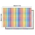 thumbnail image 5 of Colorful Striped Checkered Pattern Summer Placemats Table Placemats Set Of 6-Linen Kitchen Washable Placemats Table Mats 11.8"x17.7" Non-Slip Heat Resistant, 5 of 5