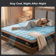 thumbnail image 2 of Mossy Oak 2" Memory Foam Mattress Topper, King, Cooling Gel, 5-Zone Pressure Relief, 2 of 6