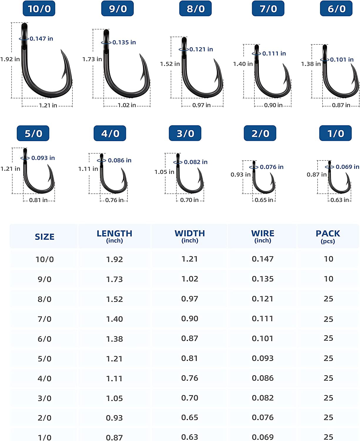 BLUEWING Big Game Live Bait Hooks Cutting Point Fishing Hooks High Carbon  Steel Hooks Extra Sharp Fish Hooks for Freshwater Saltwater Fishing, Size