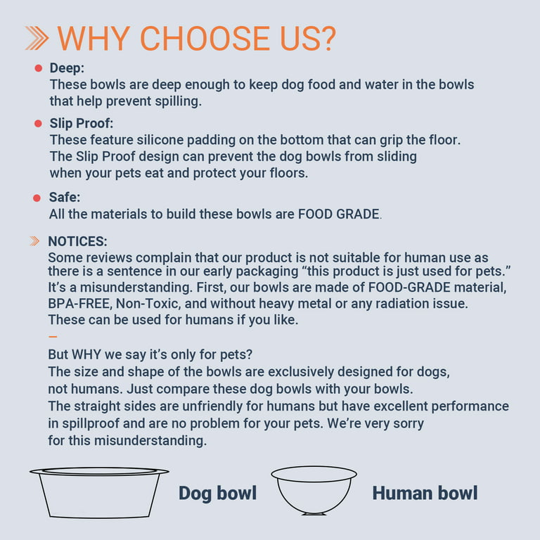 Deep Stainless Steel Dog Bowls Nonslip Bottom – PEGGY11 Direct