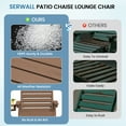 thumbnail image 4 of SERWALL Patio Chaise Lounge Chair Set of 2, 78'' Long 5-Positions Adjustable HDPE Outdoor Lounge Chair Brown, 4 of 9