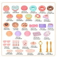 thumbnail image 2 of Girls Toys DIY Pretend Play Toy Simulation Tea Food Cake Set Play House Kitchen, 2 of 4