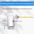 thumbnail image 4 of Interruptor Dimmer Driver LED ENERGY PLUS 120V 96W 24V, 4 of 7