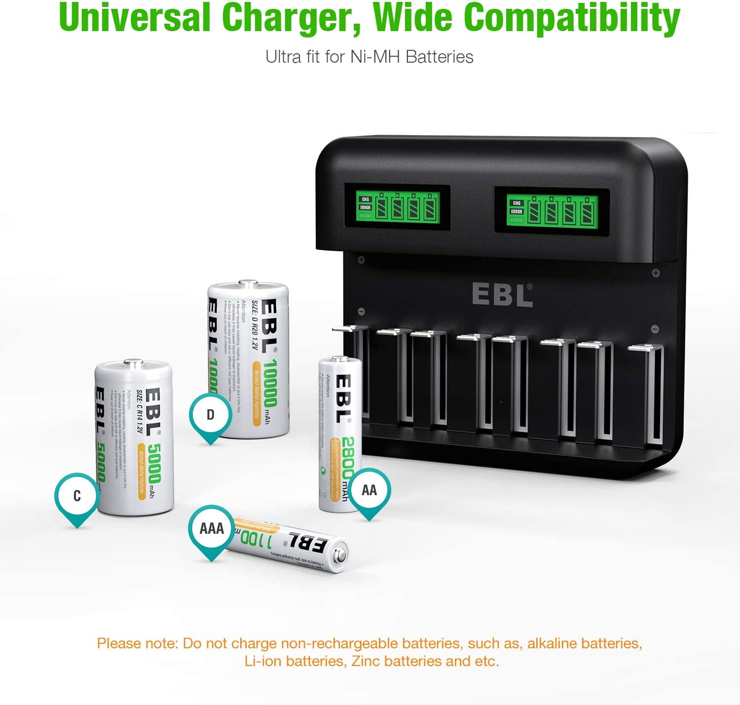 EBL Battery Charger for AA/AAA/C/D Rechargeable Battery with 1.2V NiMH Rechargeable AA Battery 2800mAh(4Pcs) and 1100mAh AAA Battery(4Pcs) Combo