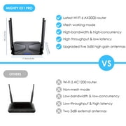 WiFi 6 AX3000 WiFi Router, Gigabit Mesh Router with MU-MIMO/Beamforming/OFDMA, Support 160MHz & IPv6