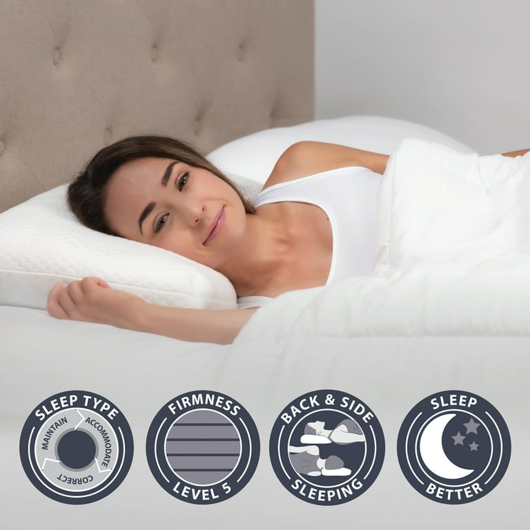 Core Products Adjust A Loft Fiber Adjustable Comfort Pillow with Cooling Memory Foam Insert Standard Size White 2 Pack