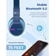 thumbnail image 5 of iClever BTH12 Kids Bluetooth Headphones,Colorful LED Lights Wireless Kids Headphones,74/85/94dB Volume Limited,85H Playtime,Bluetooth 5.2,Over Ear Headphones Built-in Mic for iPad/Tablet/Airplane,Blue, 5 of 5