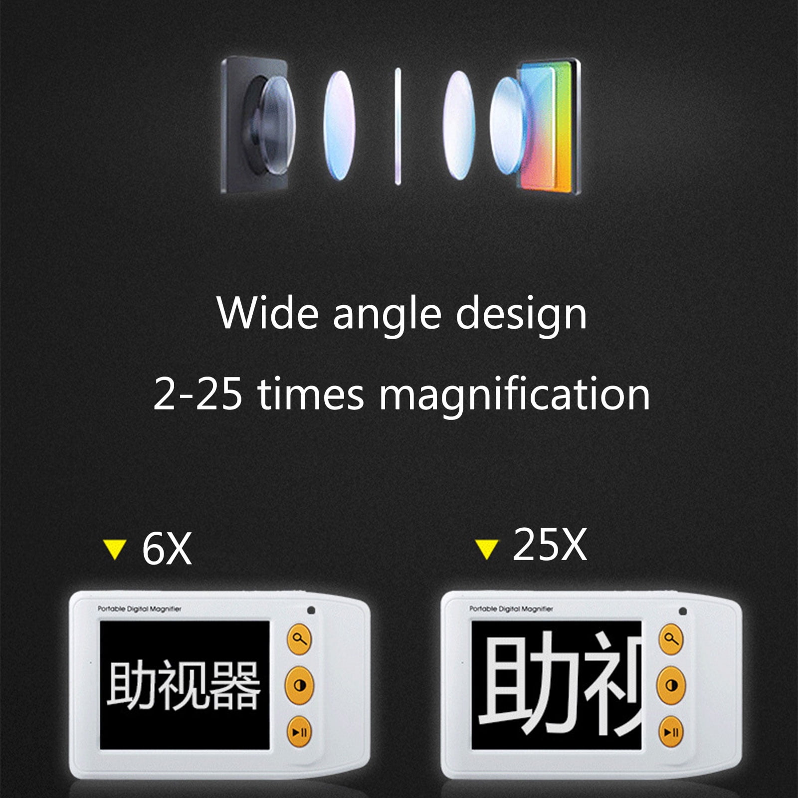 3.5 inch Digital Video Magnifier Handheld Portable Electronic Reading Aid for Low for Vision Magnification 2X/8X/16X/25X