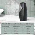 thumbnail image 5 of Automatic Air Freshener 2-Pack with Adjustable Timer - Wall/Stand Mount for Home & Commercial Use 26-27s, 5 of 5