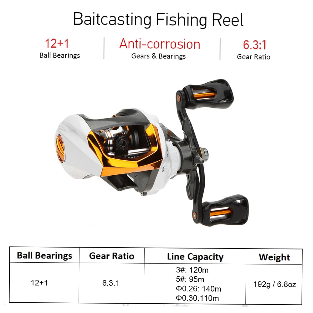 Lixada Baitcasting Fishing Reel 12+1 Ball Bearings 63:1 Gear Ratio High Speed Baitcast Baitcaster Reels With Magnetic Brake System
