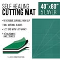 thumbnail image 2 of U.S. Art Supply 40" x 80" Self-Healing Cutting Mat 5-Ply - Double-Sided Green/Black Craft Mat, Non-Slip Cutting Mats for Crafts, Sewing, Quilting, Scrapbooking, 2 of 6