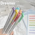 thumbnail image 3 of Highlighter Pens, Double-Ended No Bleed 15 Color Highlighters, Non-Smear Fine Broad Tip Student Supplies for Note Taking Journaling, 3 of 7