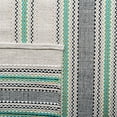 thumbnail image 7 of SAFAVIEH Montauk Spots Geometric Striped Cotton Area Rug, Turquoise, 5' x 8', 7 of 7