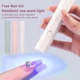 thumbnail image 2 of Nail Dryer Machine Rechargeable Dual Light Source One-key Start Lightweight Portable Cure Nail Gel Compact Size Quick Dry UV LED Nail Lamp Polish Gel Dryer Manicure Tool, 2 of 8