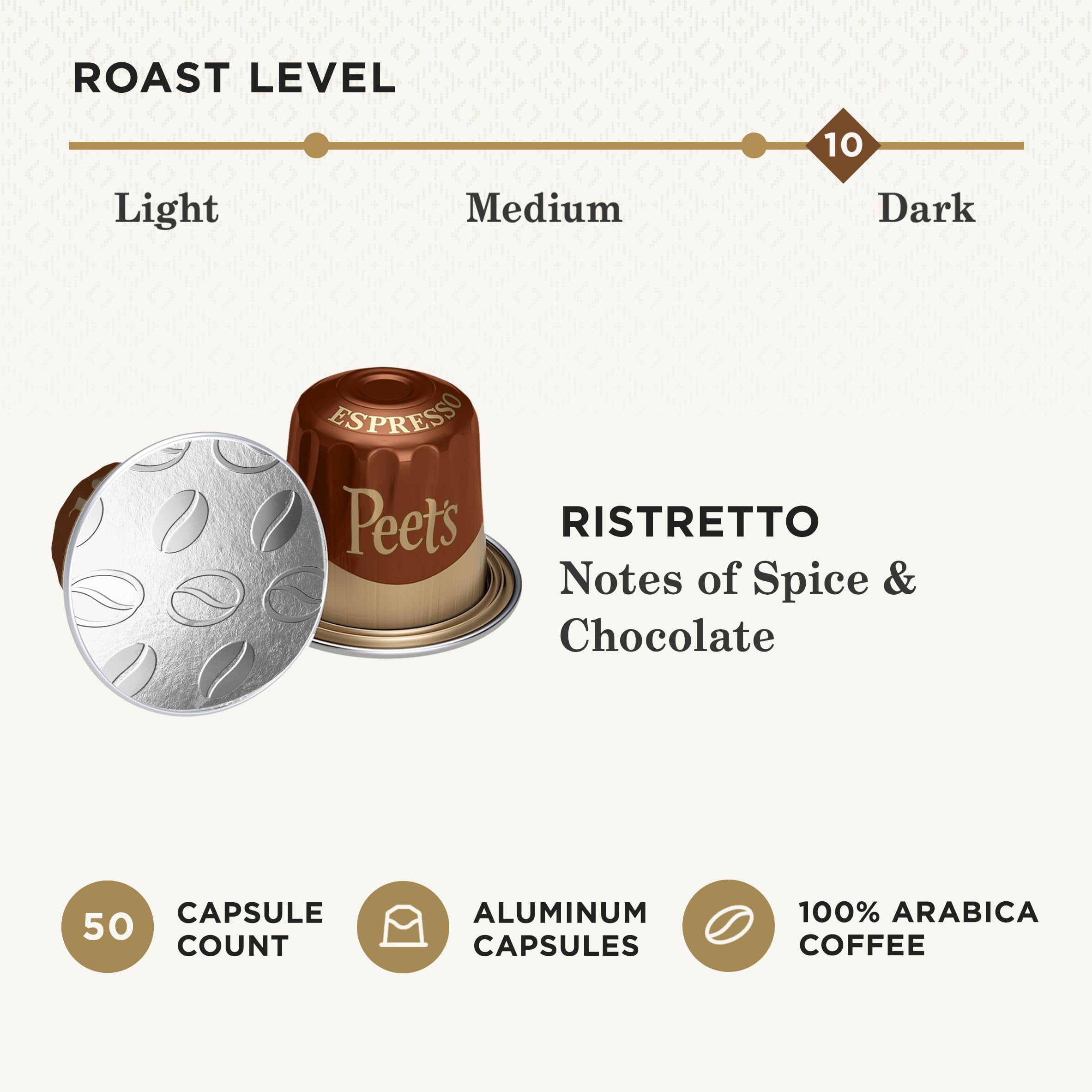 Peet's Coffee, Dark Roast OKA4&nbsp;Espresso Capsules, Compatible with Nespresso Original Machine - Ristretto Intensity 10, 50 Count (5 Boxes of 10 Espresso Capsules)