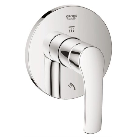 Grohe Eurosmart Centerset - Grohe 19970002 Eurosmart 3 1/2